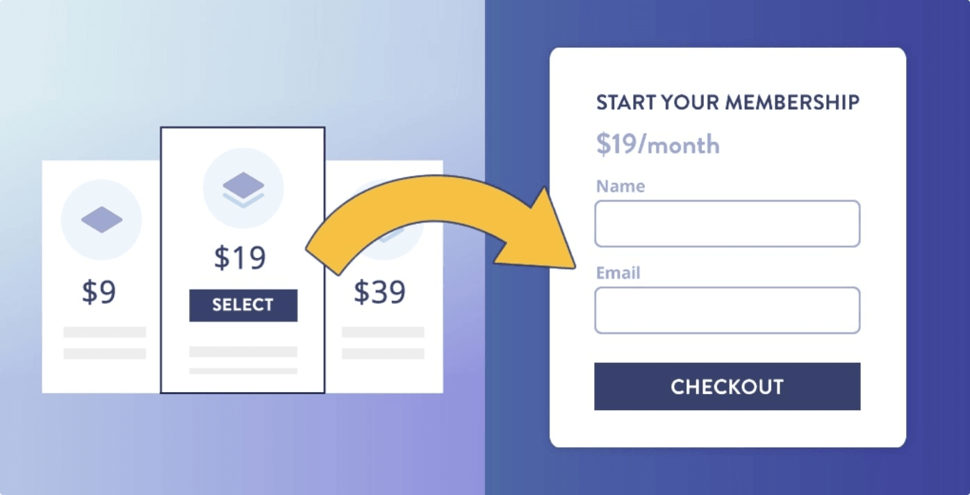 市場のギャップを見つける 市場のギャップを見つける